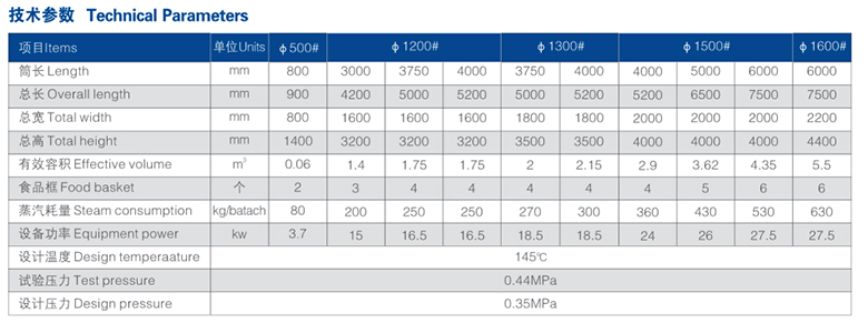 殺菌鍋參數(shù)